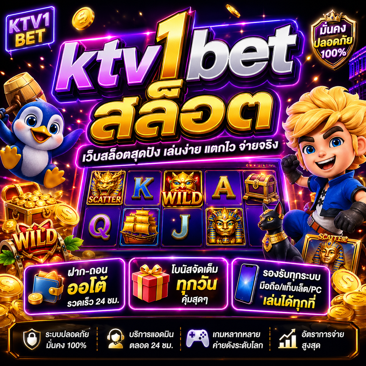 ktv1betสล็อต