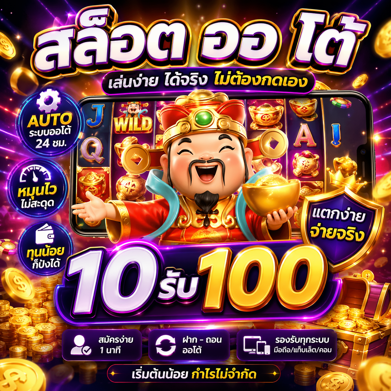 สล็อต ออ โต้ 10รับ100