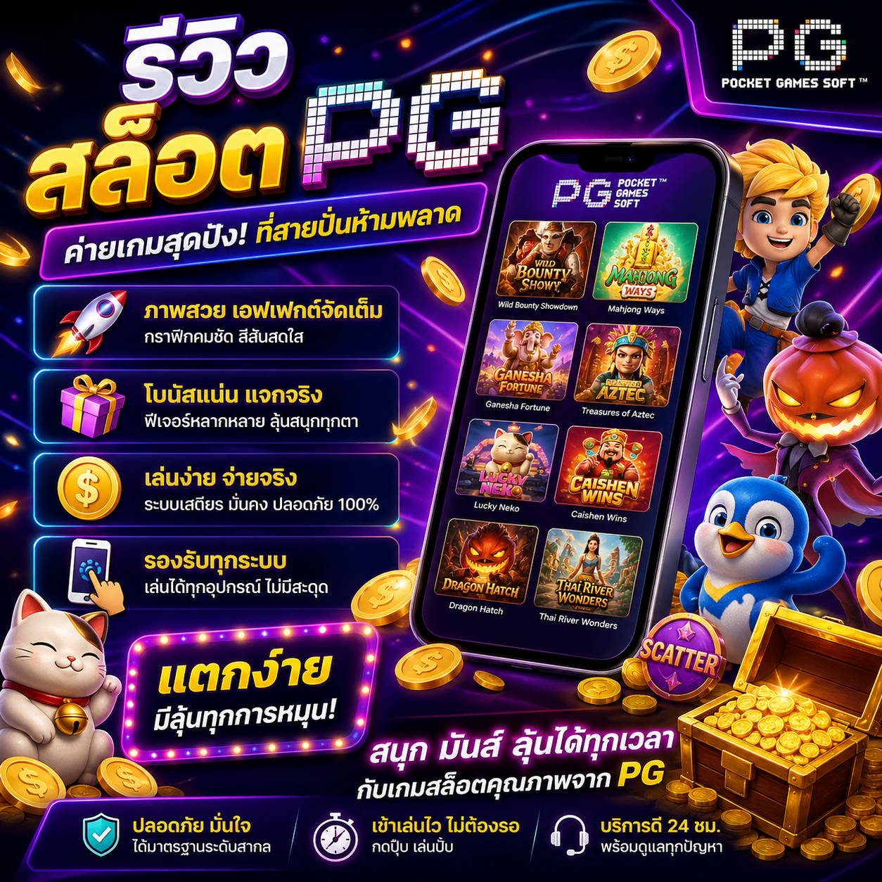 🎰 รีวิว สล็อต pg