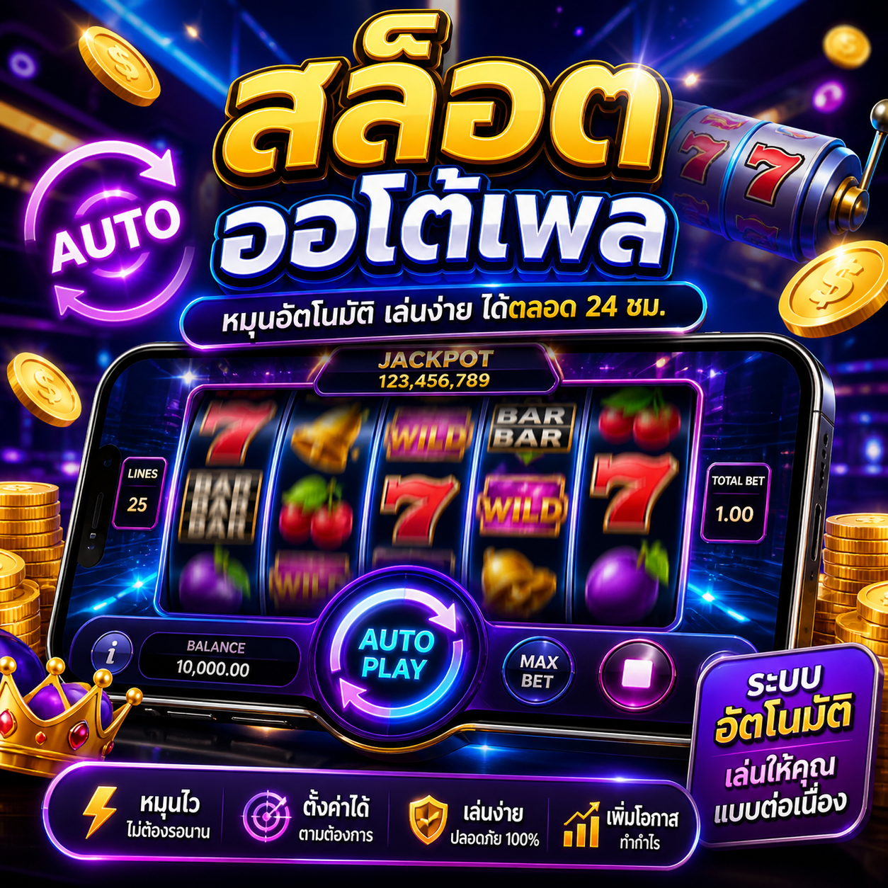 🎰 สล็อต ออโต้เพล