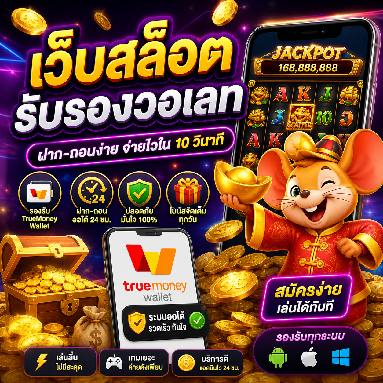🎰 เว็บสล็อตรับรองวอเลท