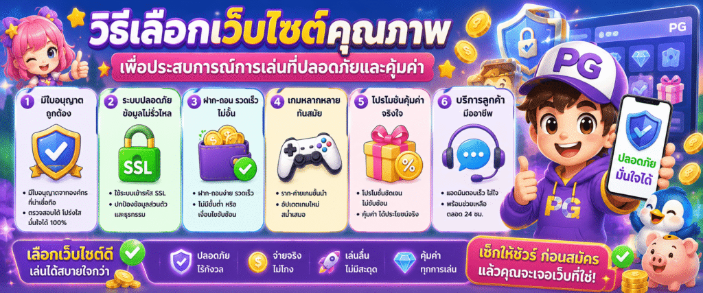 วิธีเลือกเว็บไซต์คุณภาพเพื่อประสบการณ์การเล่นที่ปลอดภัยและคุ้มค่า