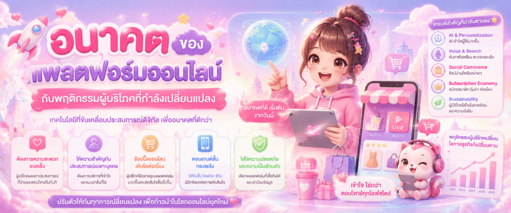 อนาคตของแพลตฟอร์มออนไลน์กับพฤติกรรมผู้บริโภคที่กำลังเปลี่ยนแปลง​