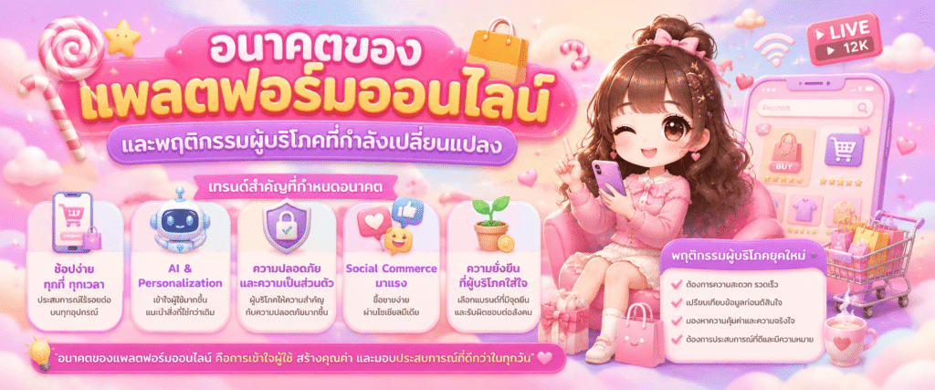 อนาคตของแพลตฟอร์มออนไลน์และพฤติกรรมผู้บริโภคที่กำลังเปลี่ยนแปลง​