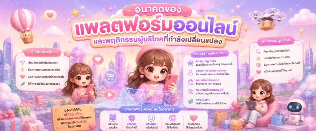 อนาคตของแพลตฟอร์มออนไลน์และพฤติกรรมผู้บริโภคที่กำลังเปลี่ยนแปลง​