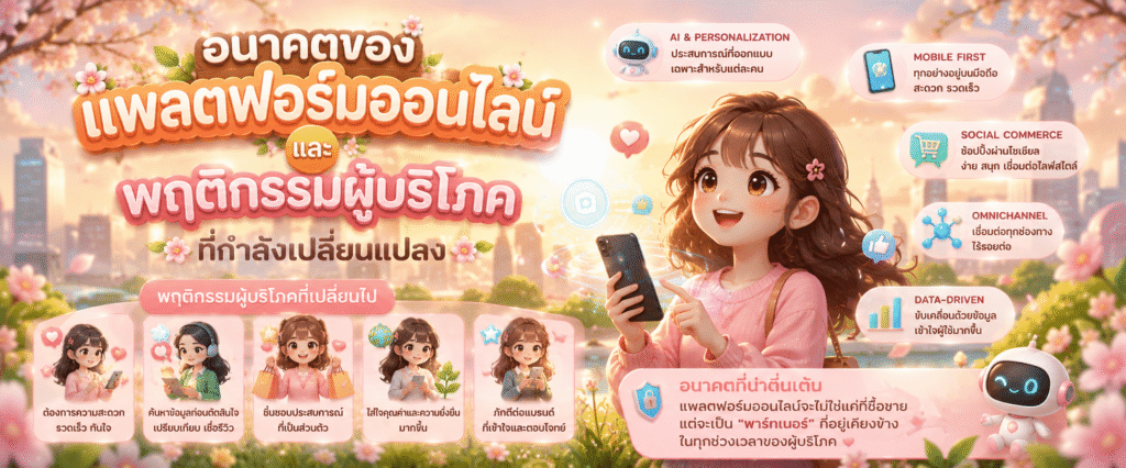 อนาคตของแพลตฟอร์มออนไลน์และพฤติกรรมผู้บริโภคที่กำลังเปลี่ยนแปลง​