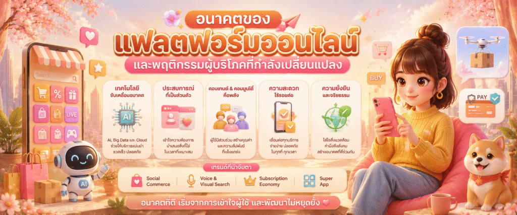 อนาคตของแพลตฟอร์มออนไลน์และพฤติกรรมผู้บริโภคที่กำลังเปลี่ยนแปลง​
