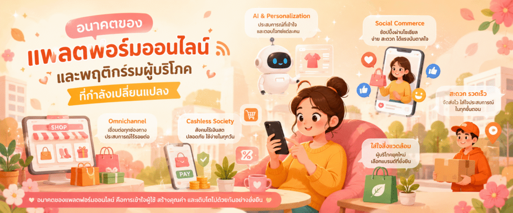 อนาคตของแพลตฟอร์มออนไลน์และพฤติกรรมผู้บริโภคที่กำลังเปลี่ยนแปลง​