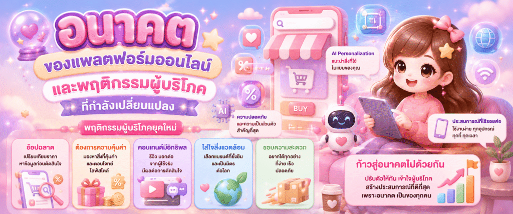 อนาคตของแพลตฟอร์มออนไลน์และพฤติกรรมผู้บริโภคที่กำลังเปลี่ยนแปลง​