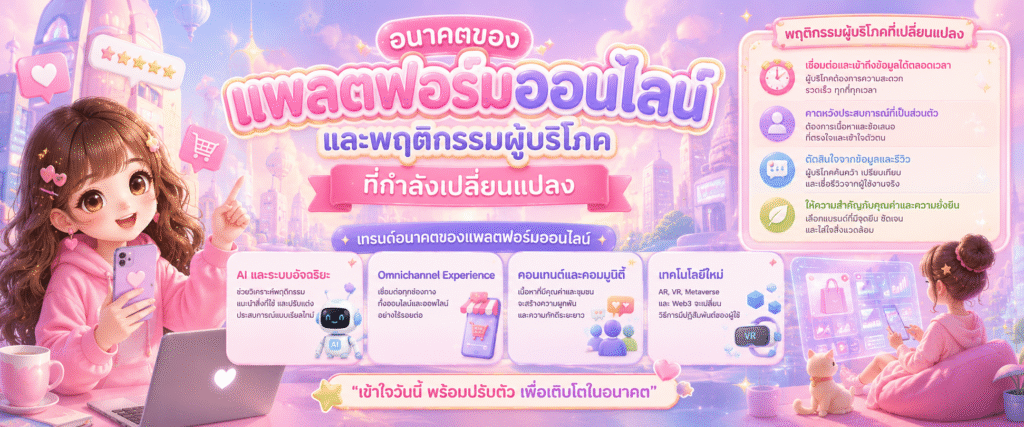อนาคตของแพลตฟอร์มออนไลน์และพฤติกรรมผู้บริโภคที่กำลังเปลี่ยนแปลง​