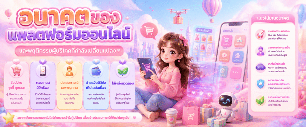 อนาคตของแพลตฟอร์มออนไลน์และพฤติกรรมผู้บริโภคที่กำลังเปลี่ยนแปลง​