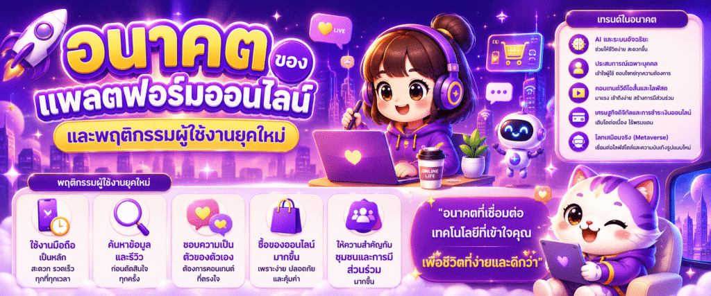 อนาคตของแพลตฟอร์มออนไลน์และพฤติกรรมผู้ใช้งานยุคใหม่