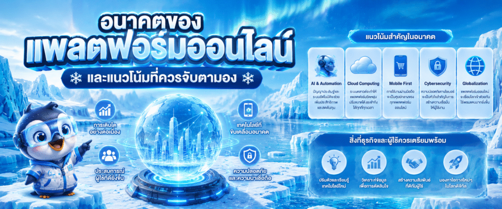 อนาคตของแพลตฟอร์มออนไลน์และแนวโน้มที่ควรจับตามอง​