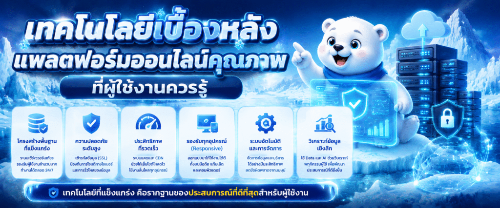 เทคโนโลยีเบื้องหลังแพลตฟอร์มออนไลน์คุณภาพที่ผู้ใช้งานควรรู้​