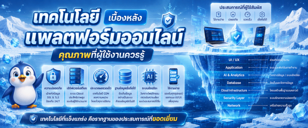เทคโนโลยีเบื้องหลังแพลตฟอร์มออนไลน์คุณภาพที่ผู้ใช้งานควรรู้​