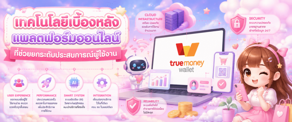 เทคโนโลยีเบื้องหลังแพลตฟอร์มออนไลน์ที่ช่วยยกระดับประสบการณ์ผู้ใช้งาน​