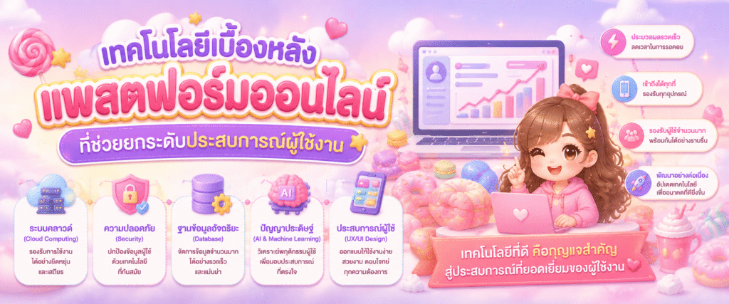 เทคโนโลยีเบื้องหลังแพลตฟอร์มออนไลน์ที่ช่วยยกระดับประสบการณ์ผู้ใช้งาน​