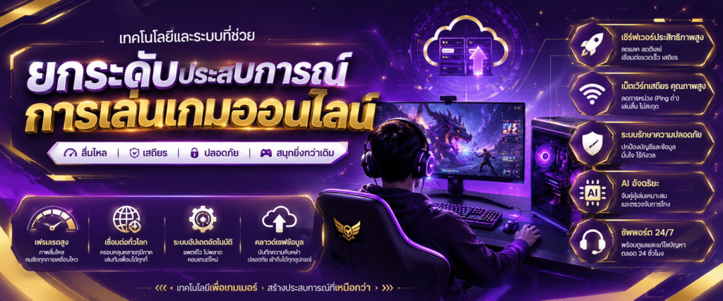 เทคโนโลยีและระบบที่ช่วยยกระดับประสบการณ์การเล่นเกมออนไลน์