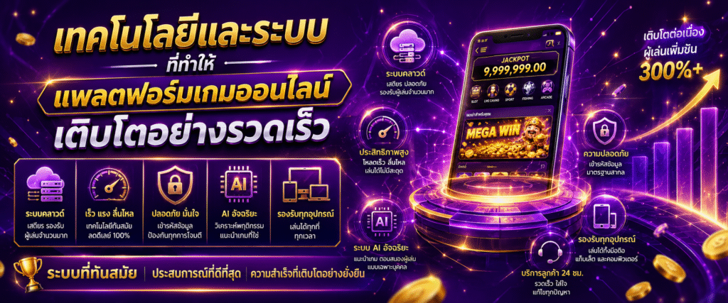 เทคโนโลยีและระบบที่ทำให้แพลตฟอร์มเกมออนไลน์เติบโตอย่างรวดเร็ว