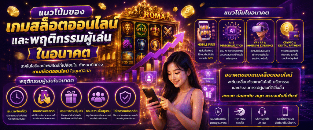 แนวโน้มของเกมสล็อตออนไลน์และพฤติกรรมผู้เล่นในอนาคต