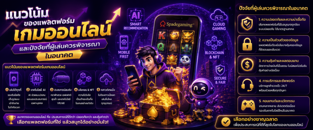 แนวโน้มของแพลตฟอร์มเกมออนไลน์และปัจจัยที่ผู้เล่นควรพิจารณาในอนาคต